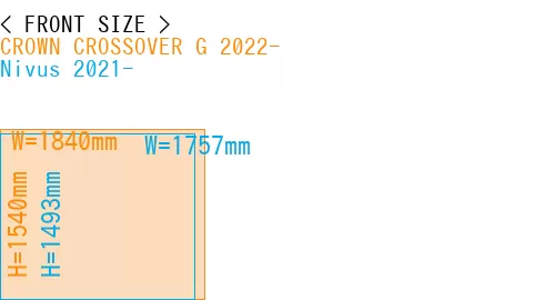 #CROWN CROSSOVER G 2022- + Nivus 2021-